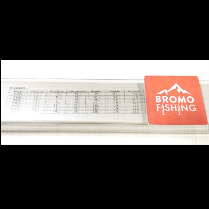 Joran Tegek EXORI DENVER 300 / 3006 3 meter pole