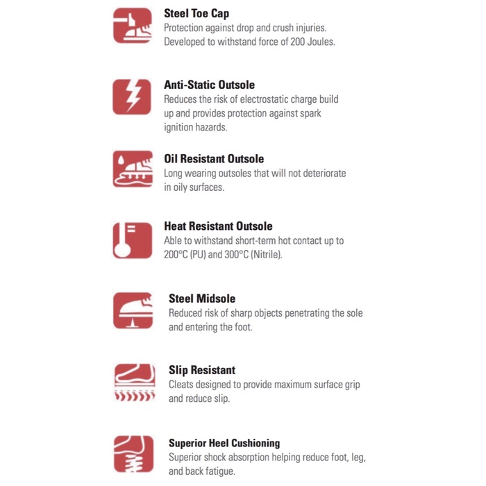 Sepatu safety cheetah 2288