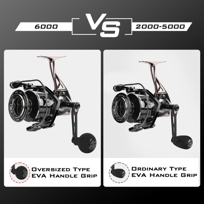 KASTKING MEGATRON2000-6000 GULUNGAN PANCING PUTAR, RASIO 4.5:1/5.0:1