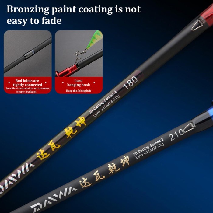 SET JORAN PANCING SET LENGKAP SET DAIWA PANCING DAN GULUNGAN PANCING SERAT KARBON SET PANCING