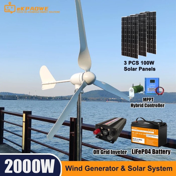 Poland 2000W Wind Turbine Generator 24V Home Free Energy System Kit