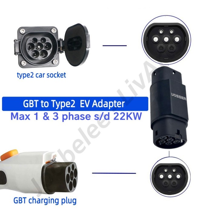 Adapter EV Charger GBT Adaptor Wuling Air EV ke Type 2 Hyundai Ioniq 5