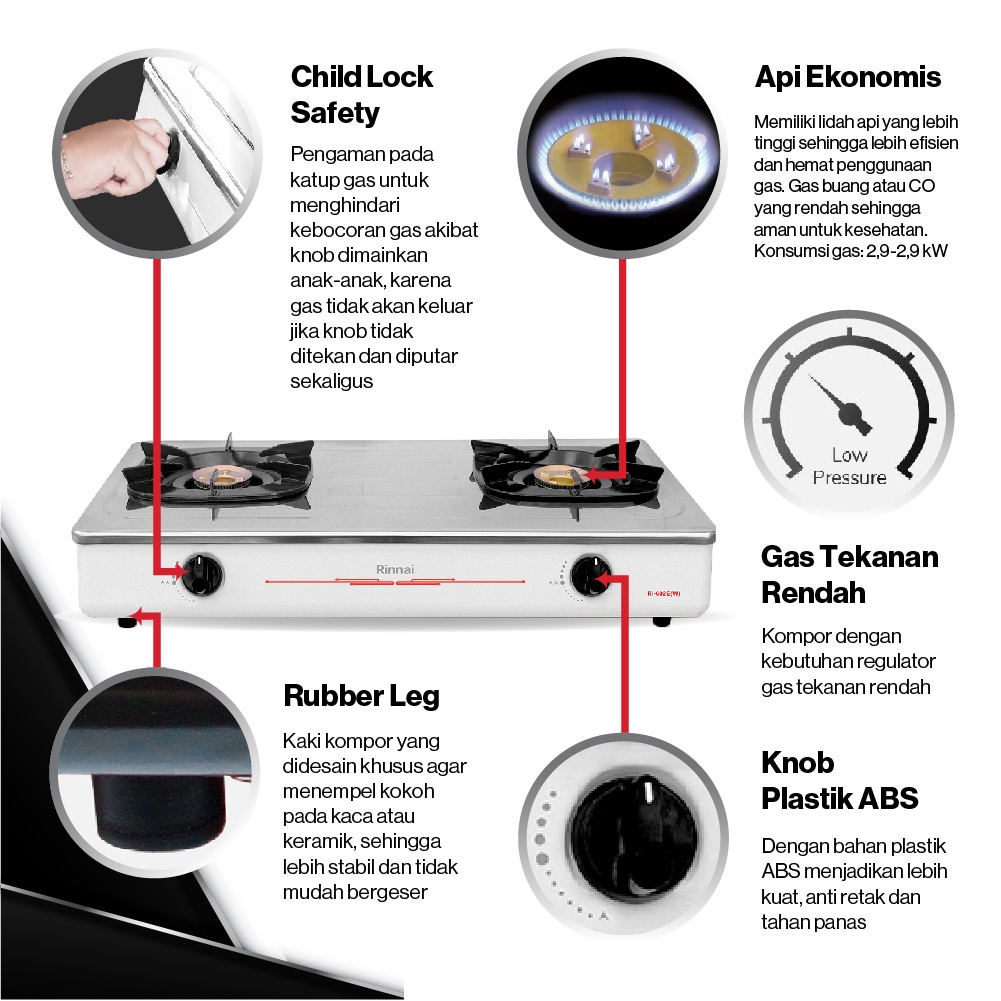 HJE RINNAI KOMPOR GAS 2 TUNGKU RI 602E (W) Kompor rinnai/RI602E(W)/RI-602E(W)/RI 602EW/RI602EW/RI