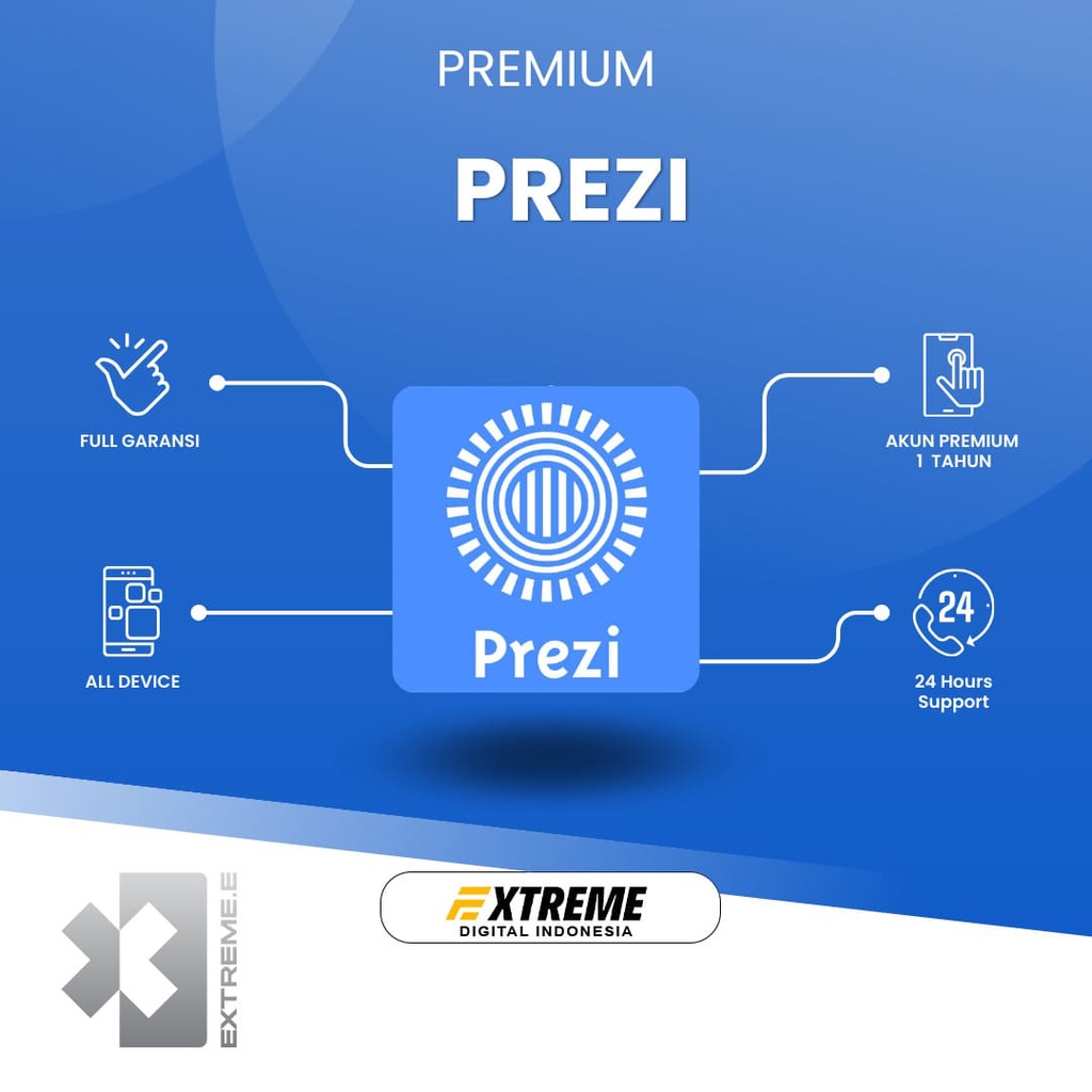Prezi Premium 1 Tahun Private Akun ( Standard, Plus, Business )