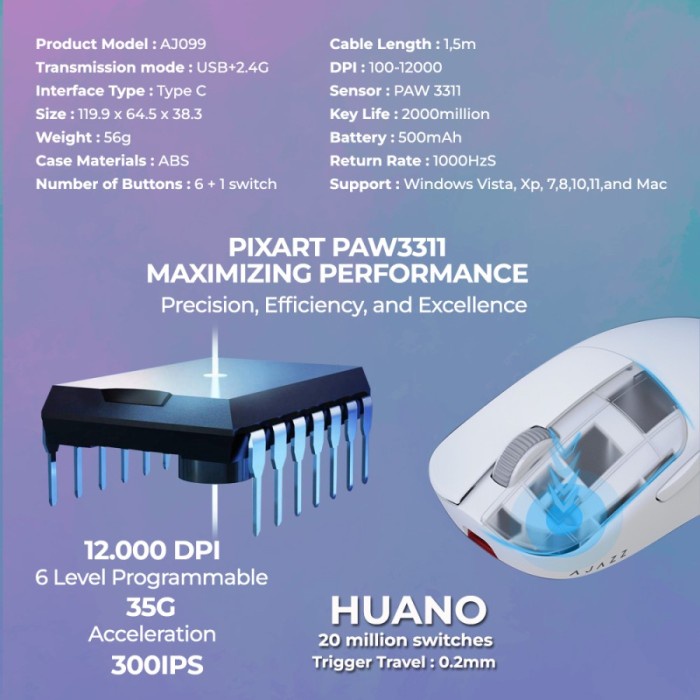 [Good] Ajazz AJ099 / AJ-099 Ultra Lightweight Dual Mode Gaming Mouse