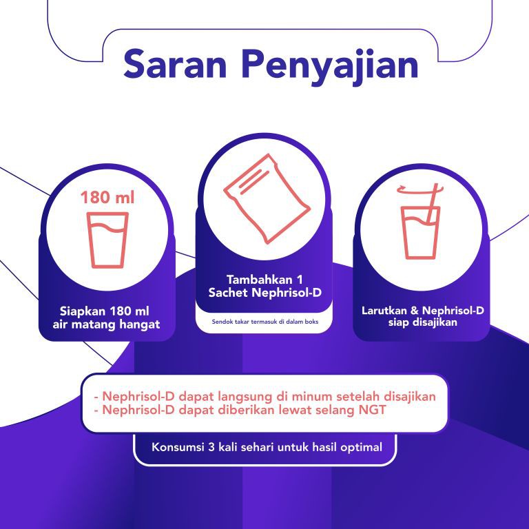 

Nephrisol-D Vanilla 210 gram - Nutrisi Khusus Pasien Ginjal Kronik HD/CAPD