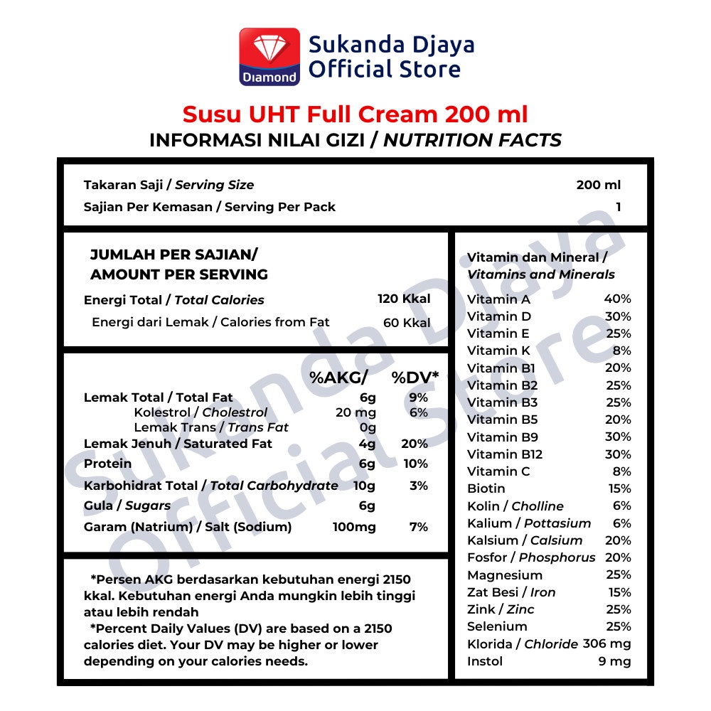 

Diamond Milk Susu UHT Diamond Milk Full Cream 200 ML 1 Karton