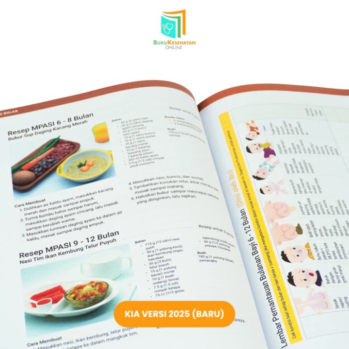

HJK BUKU KIA EDISI TERBARU - Versi Tidak Bolak Balik (Ibu dan Anak)