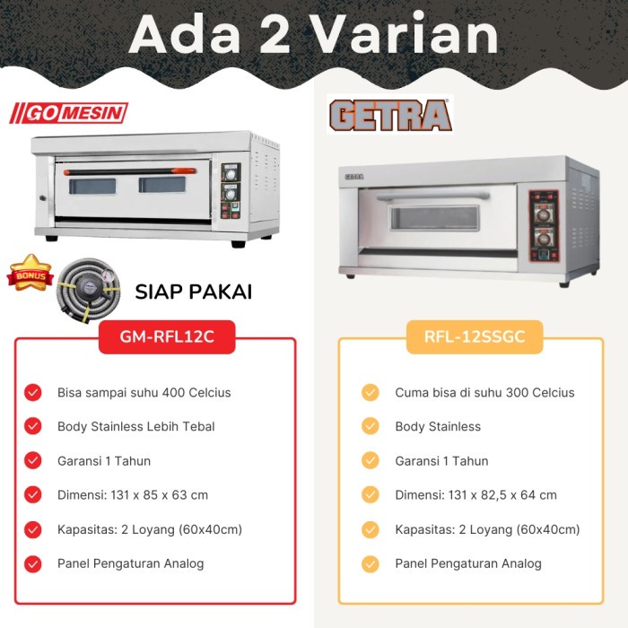 

..... Getra Rfl-12Ssgc Oven Gas Oven Roti 1 Deck 2 Tray Garansi Resmi