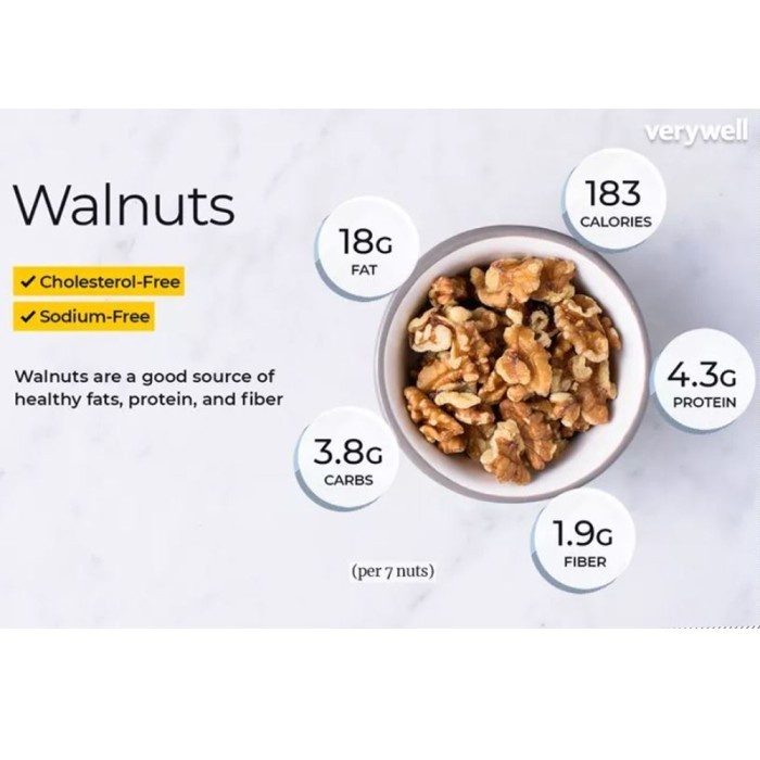 

Walnut Panggang 250gr (Roasted Walnut)