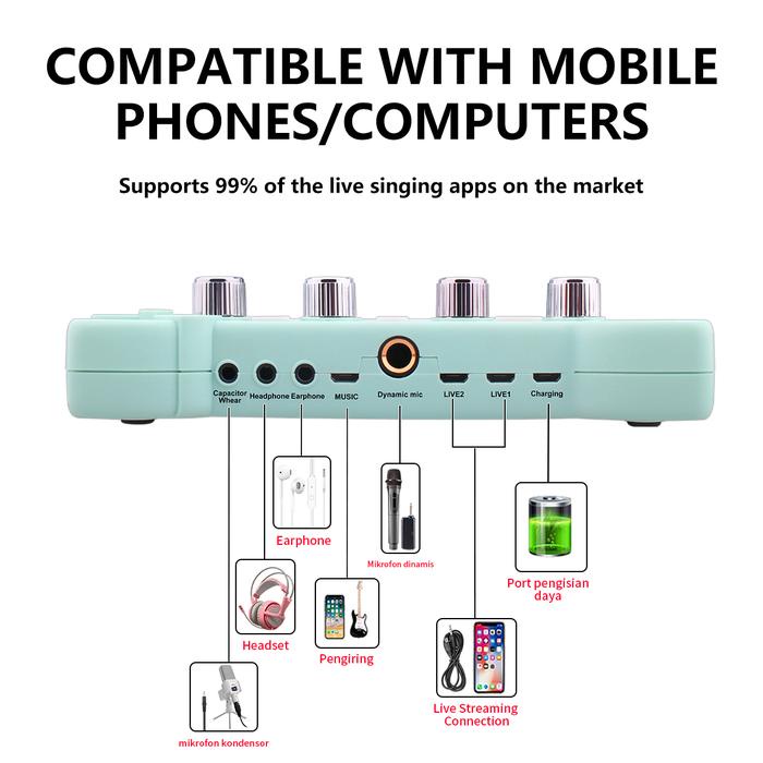 GoK98 KT Cat blue Soundcard Mixe Audio USB External Sound Card Live Teater Karaoke kartu suara mic