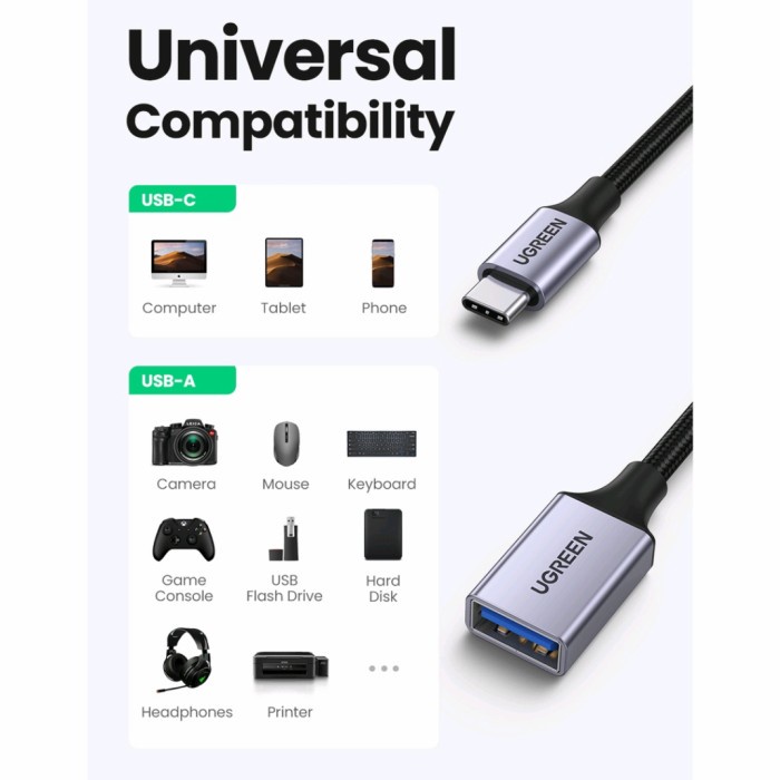 Ugreen Otg Type C To Usb 3.0 - Ugreen Kabel Otg Tipe C Usb C Original