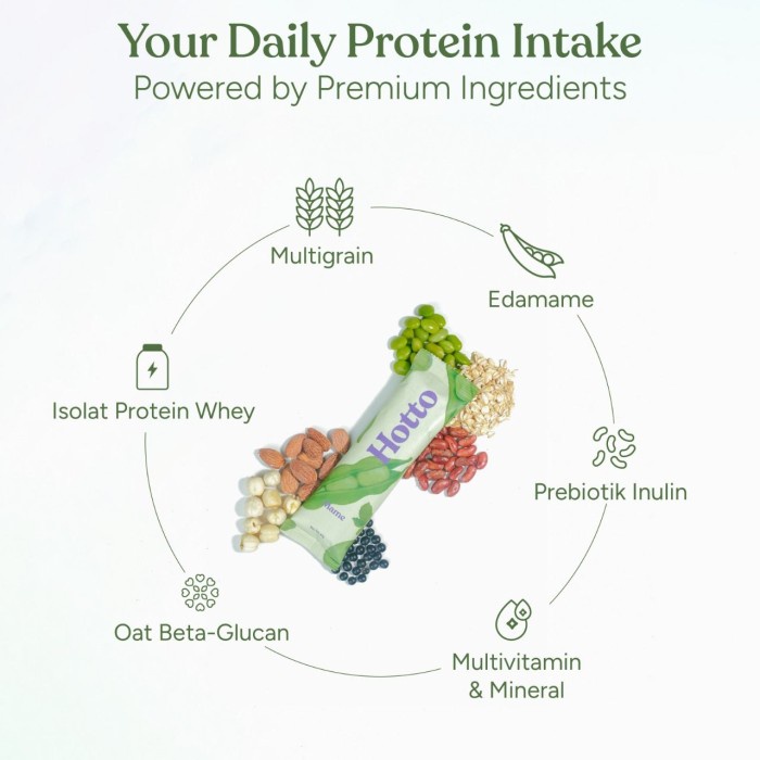 

Promo Terbatas Bundling!! 2 Pouch Hotto Mame (Hotto Edamame) Isi 24 Sachet Aman
