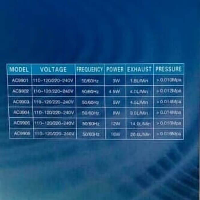 Terbaik Resun Ac9904 Aerator 4 Lubang Pompa Gelembung Udara Aquarium, Kolam