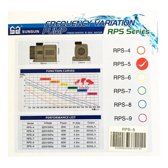 New Water Pump Sunsun Rps-5 / Pompa Air Sunsun Rps-5