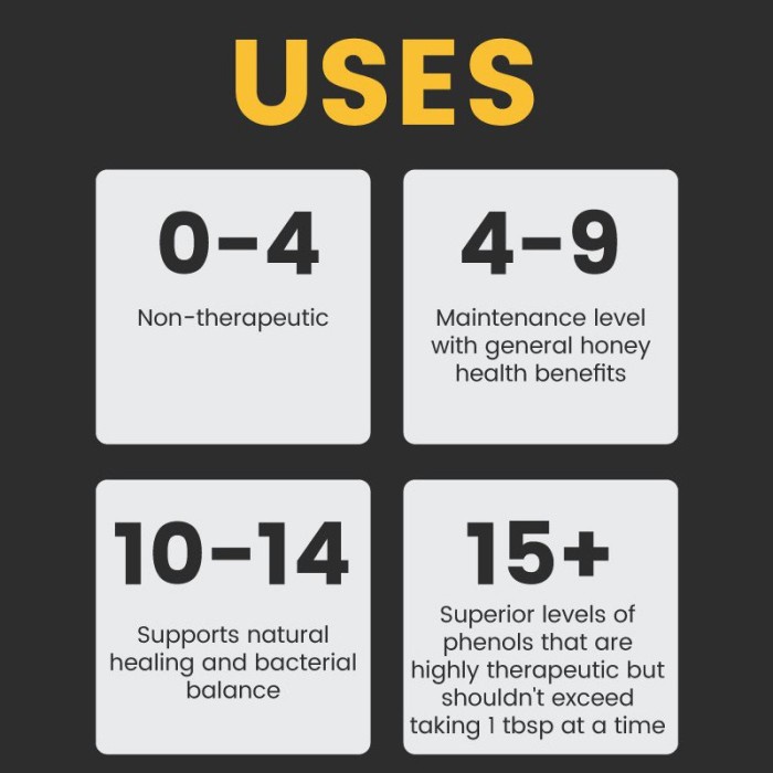 

Promo Terbatas Happy Valley Manuka Umf 5+ 250Gr Madu Manuka Honey 250Gram Original Aman