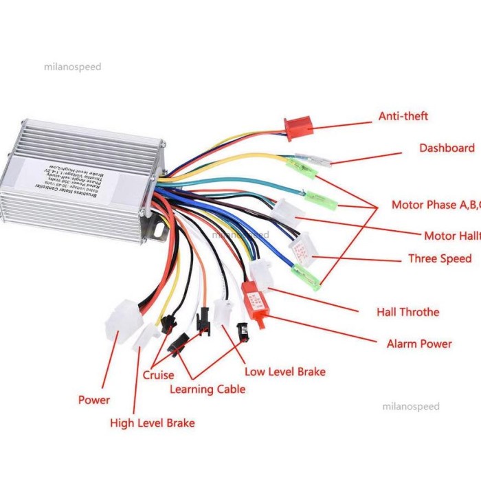 Controller sepeda listrik 36v 48v w bldc brushless kontroler 36v/48v selis universal 36volt 48volt