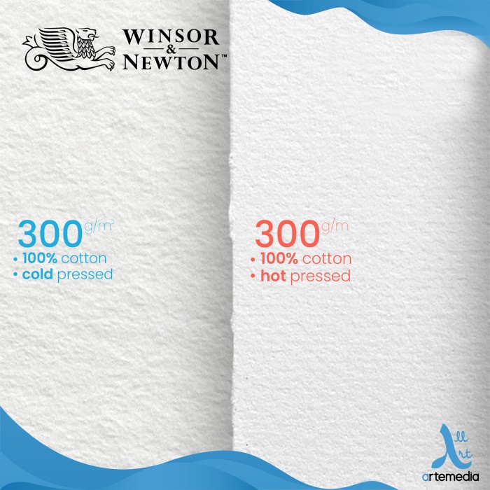 

TERLARIS Kertas Cat Air Winsor & Newton Professional 56x76cm Watercolor Paper
