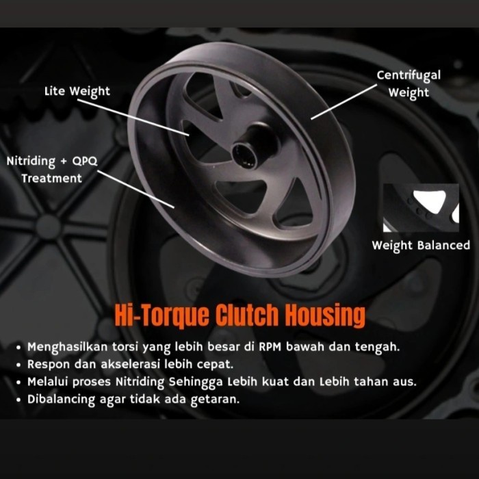 MANGKOK KAMPAS GANDA KARTEL DAYTONA NEW NMAX AEROX LEXI B65 MANGKOK GANDA KARTEL