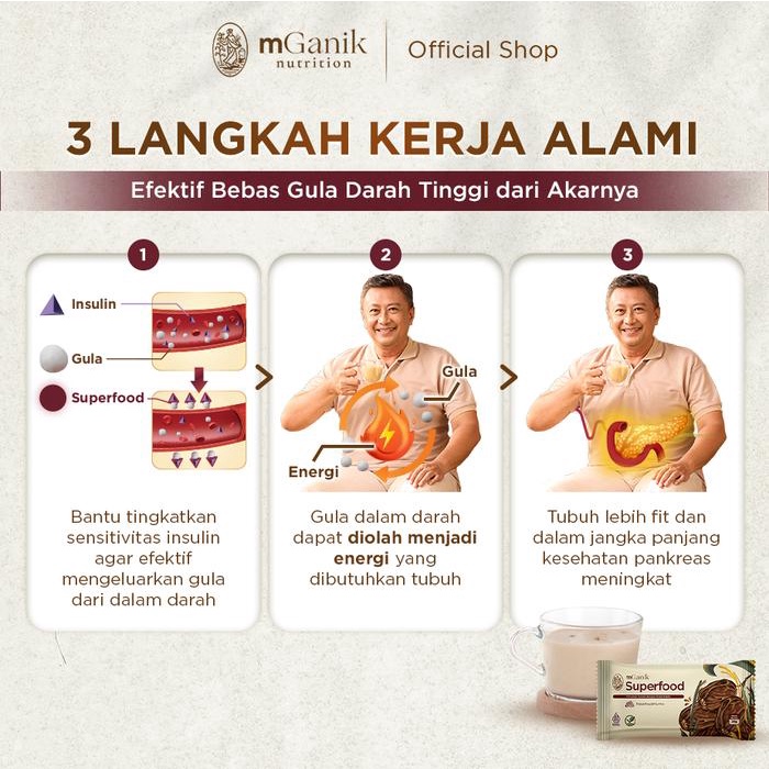 

Mganik Superfood Royal Kurma - Suplemen Diabetes
