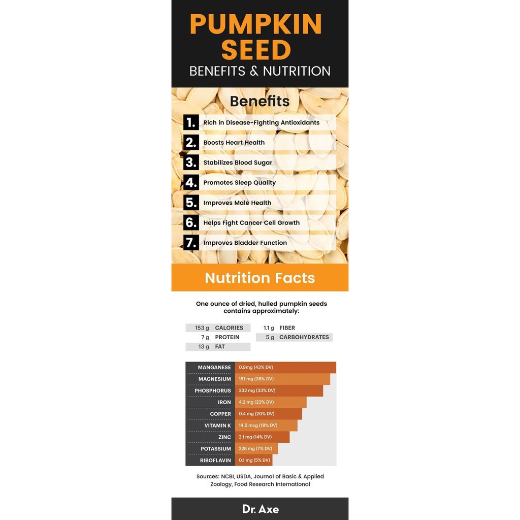 

A Roasted Pumpkin Seed 250Gr