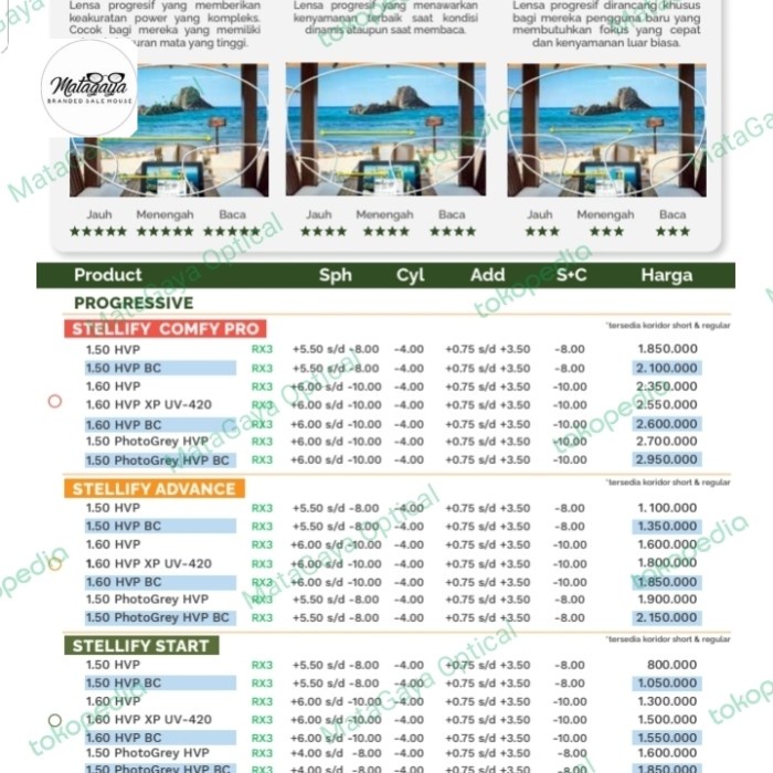 LENSA PROGRESIF HOYA STELLIFY ADVANCE 1.50 PHOTOGREY HVP