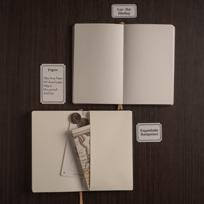 

pintar- Scribblebook DOTTED Dotted Journal