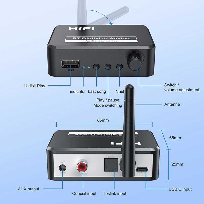 Kebidumei Audio Receiver Bluetooth DAC Digital to Analog Converter Hitam