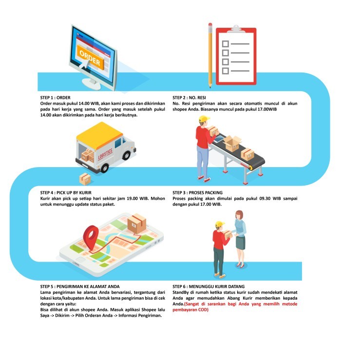 

(GoodSeller) Biji Jokeling Kering 1kg - Biji Mojokeling/Majakeling/Jo Keling