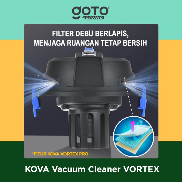 Kova Vacuum Cleaner 3 in 1 Vacuum Sedot Debu