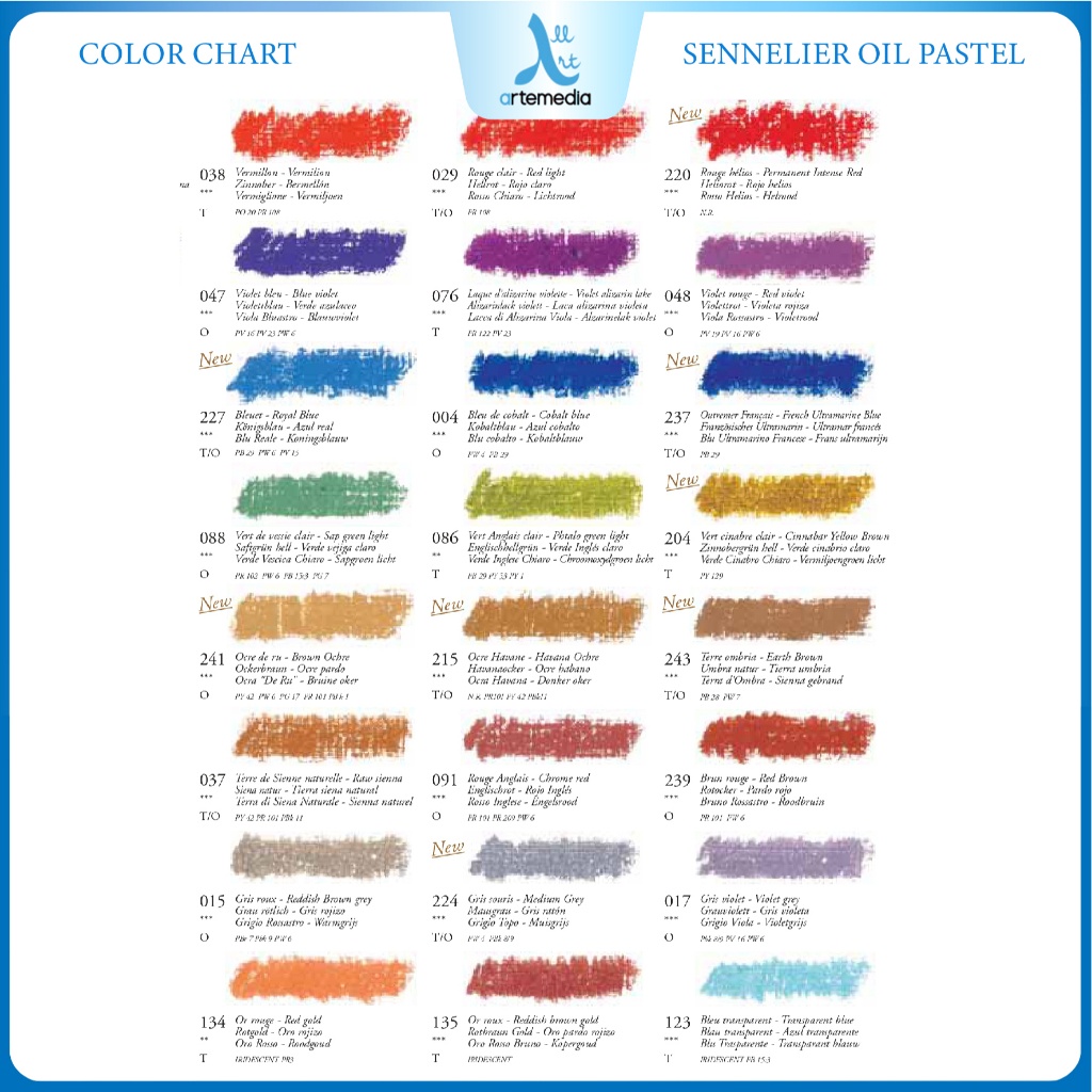 

IK! Sennelier Artist Oil Pastel Color Satuan