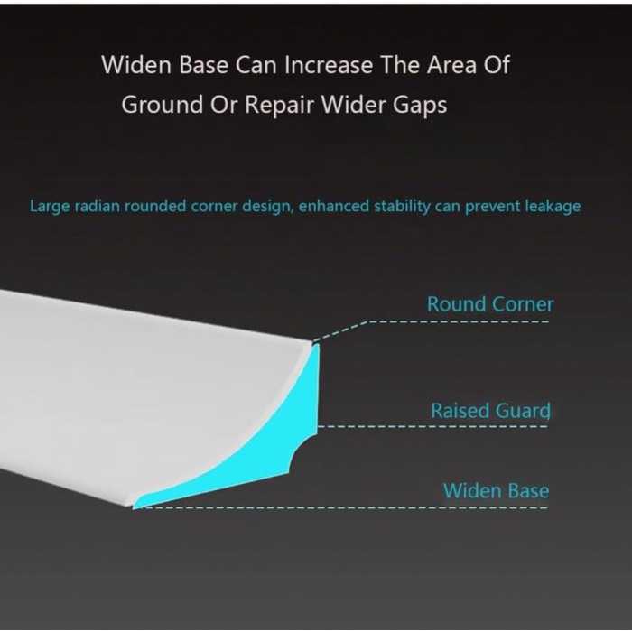 KARET PENAHAN AIR PREMIUM PENAHAN PINTU WATER STOPPER WASTAFEL
