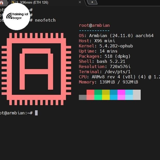 STB X96 Mini X96mini X96-Mini Armbian Linux Server
