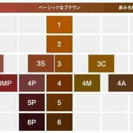 Cielo Hair Dye Cat Rambut Jepang Hitam Coklat Gelap Uban Pasta Produk Unggulan