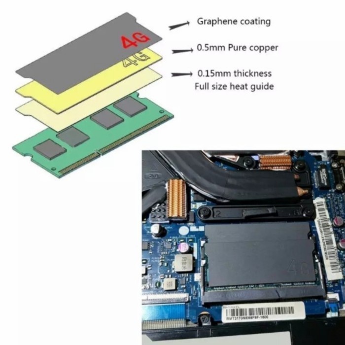 [Expert] Full Copper Ram Sodimm Heatsink Heat Sink Thermal Laptop Gaming Office