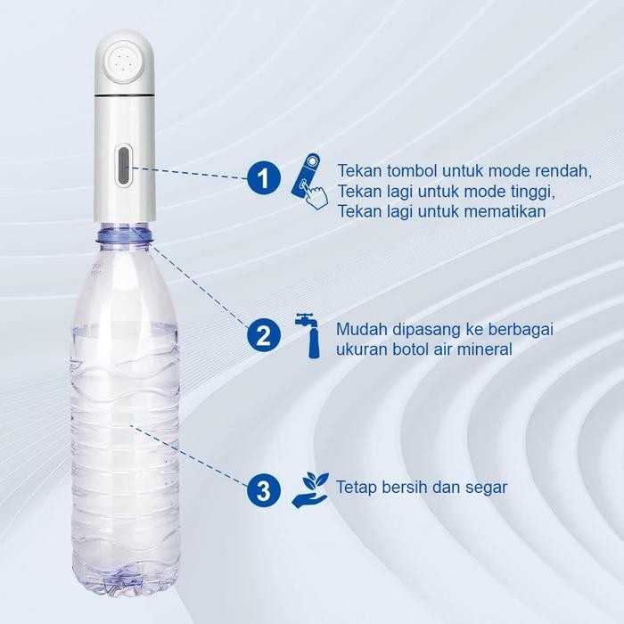 Bidet Travel Portable Electric Portable Bidet Alat Semprotan Cebok Usb Bidet Travel Portable