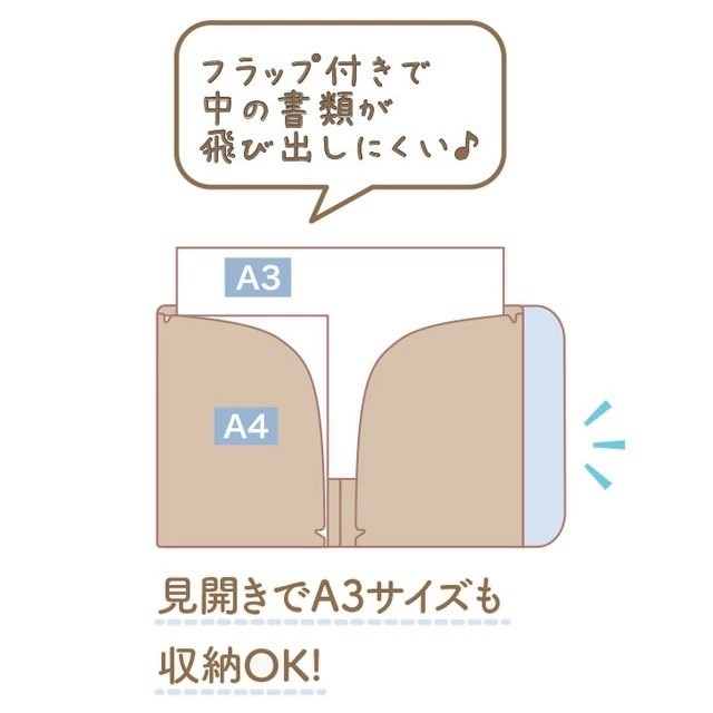 

File Holder A4 A3 Envelope Style San-X Rilakkuma Sumikko Gurashi Tapioca Map Dokumen Limited Edition