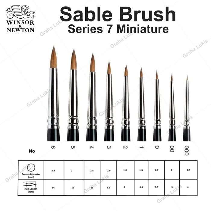 

ready stok winsor & newton sable brush series 7 miniature original