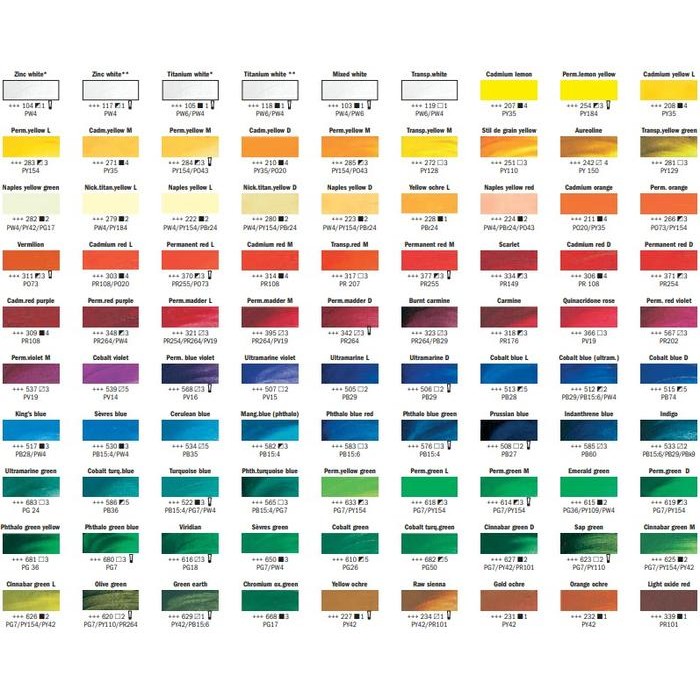 

TERLARIS Rembrandt Oil Color 40ml / Cat Minyak PART 3 Code 411-614