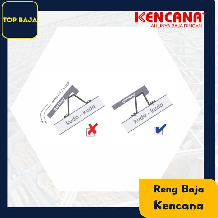 Wei - Reng Kencana asimetris Galvalum TH 30 Tebal 0,40 mm FULL SNI 6 meter