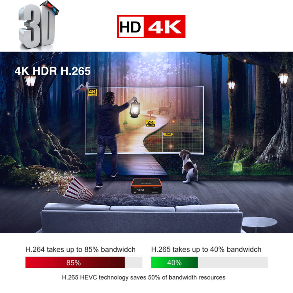 Gtmedia Gt Combo Satellite ReceiverDvb-S/S2/S2X,Dvb+T/T2/C 4K Hd Android 9.0 2 +16Gb System Is Gtui