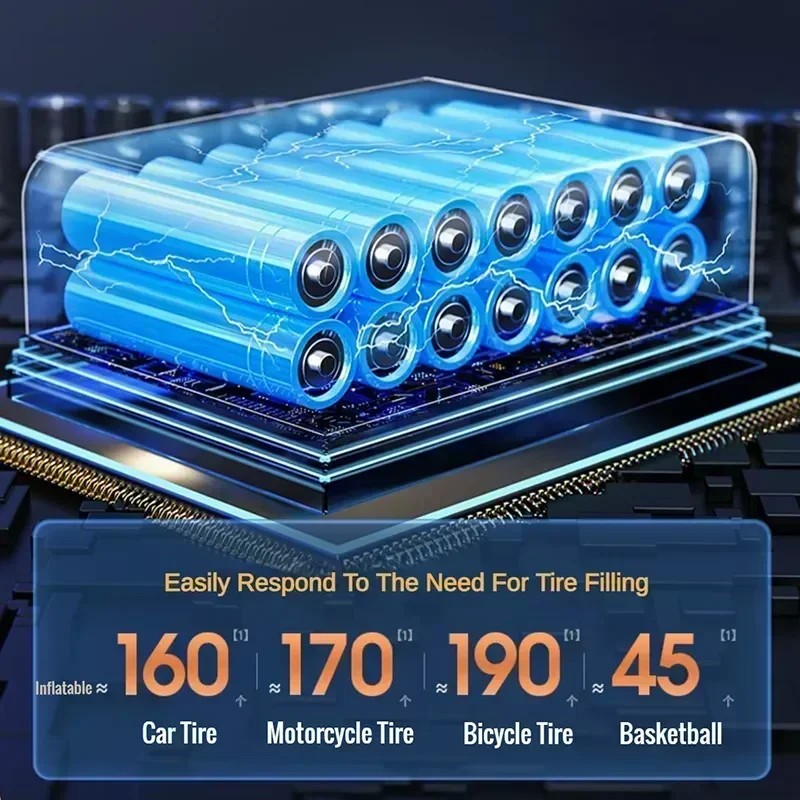 Eafc Car Inflator Portable Air Compressor Wireless/Wired Air Inflator With Led Light Tire Inflator