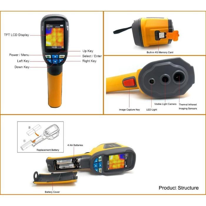 Cuci Gudang.. Thermal Camera Ht02 Hti Imager Infrared Thermometer Ht 02 Ht-02 Gun