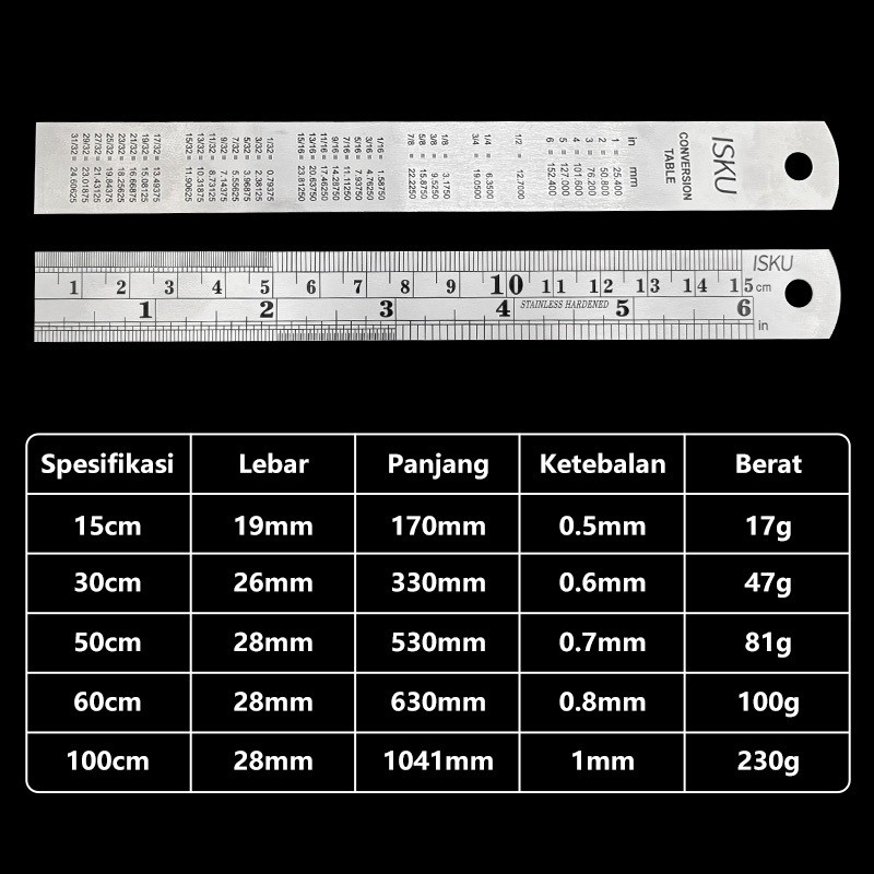 

ISKU PENGGARIS BESI 15/30/50/60/100CM STAINLESS STEEL RULER