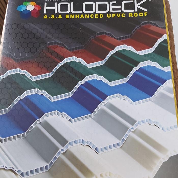 Atap HOLODEK UPVC 12MM Eff 780, setengah Meter,warna Merah *