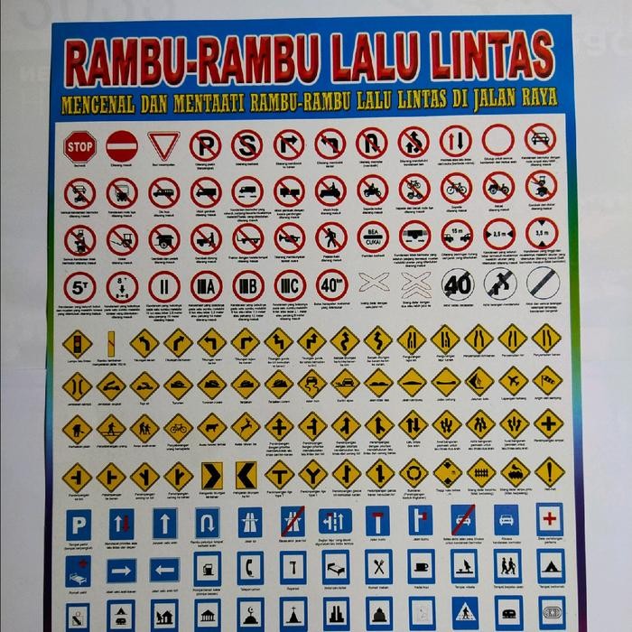 

ID POSTER EDUKASI L ANGKA ROMAWI L BANGUN DATAR L BANGUN RUANG L ANATOMI RANGKA L SHAPES L DLL.