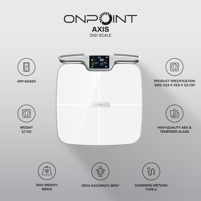 ONPOINT - AXIS Digi Scale