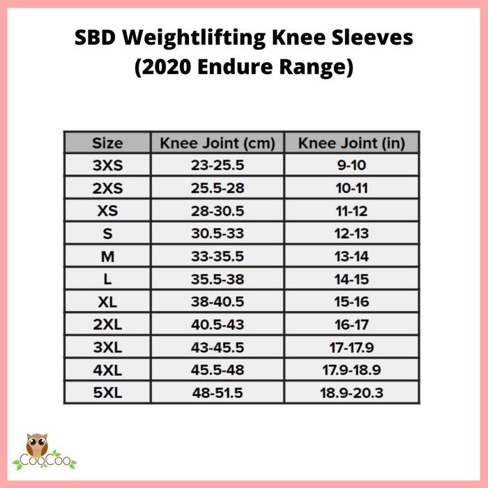 Limited Sbd Weightlifting Knee Sleeves (2020 Endure Range)