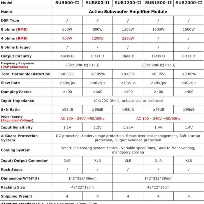 Kit Power Amplifier Subwofer Aktif Sub1200Ii / Sub 1200 Ii / Sub1200 Ii - Asli
