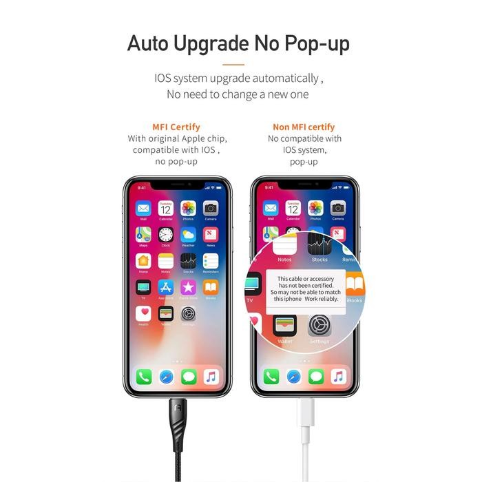 BEST QUALITY RCA-653 MCDODO MFI Certified Cable Lightning Cable Data iPhone